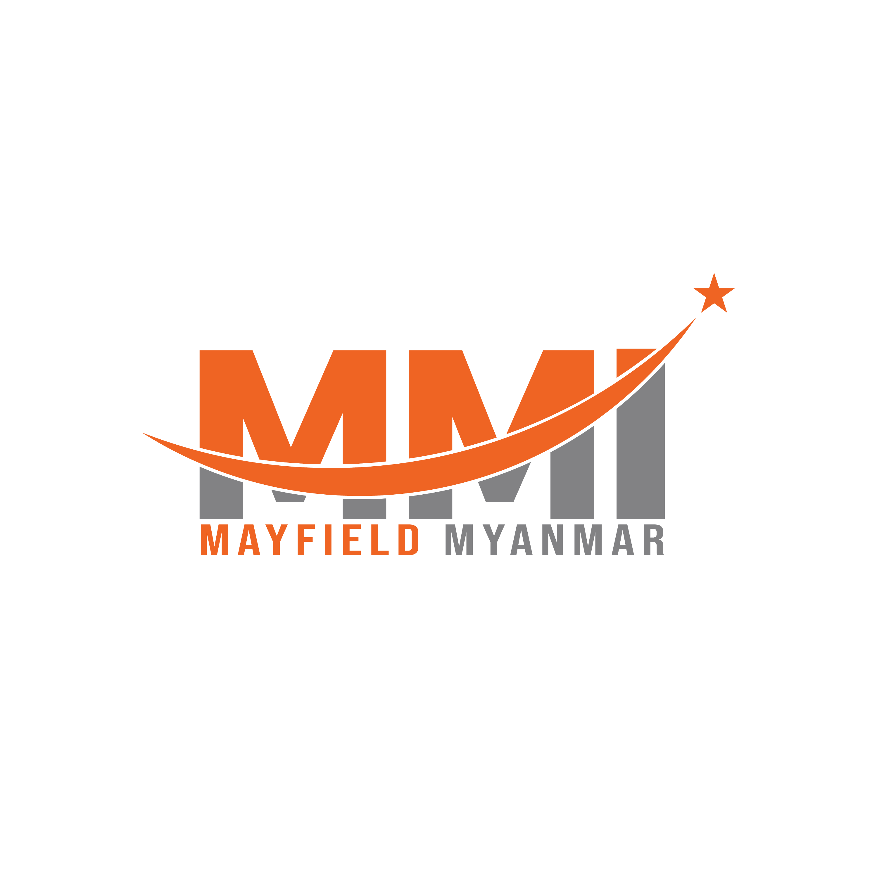 MMI - Mayfield Myanmar